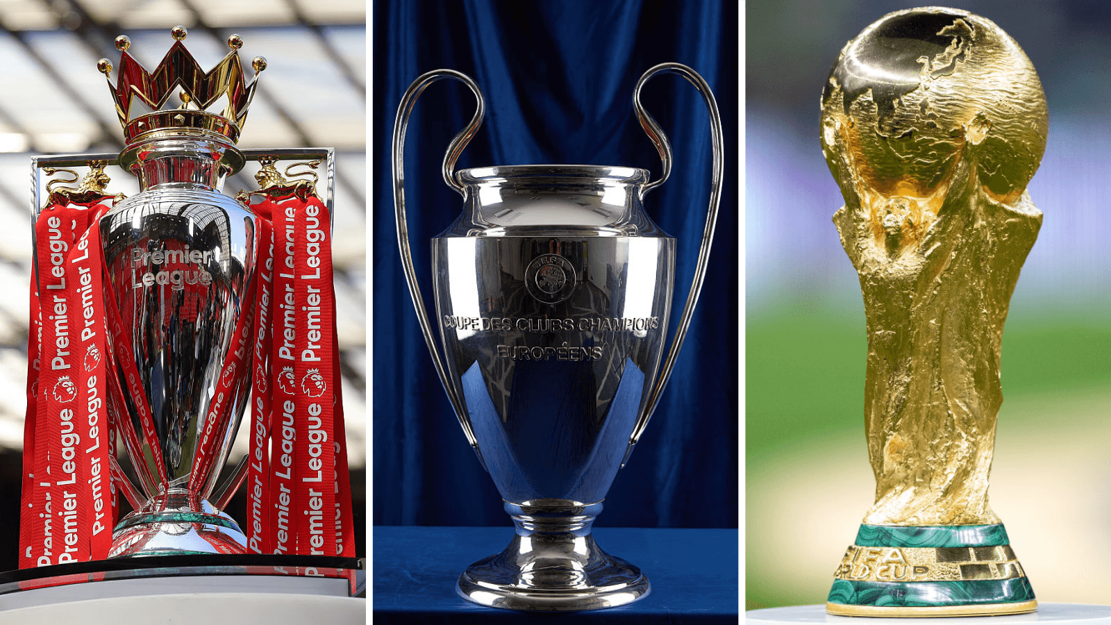 2026 წლის საფეხბურთო სეზონის პროგნოზები